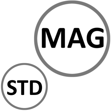 Upgrade zmiana mFaktura Standard do mFaktura Magazyn 2026 PL - dodatek - licencja dożywotnia