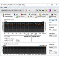 HD Tune Pro 2026 - testowanie benchmark pomiary dysku HDD SDD - oficjalna polska dystrybucja - licencja dożywotnia